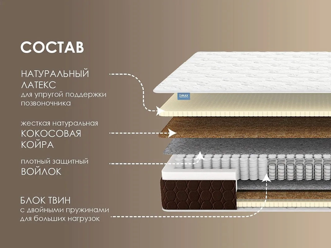 Матрас Твин Медиум 120х190 | изображение 1