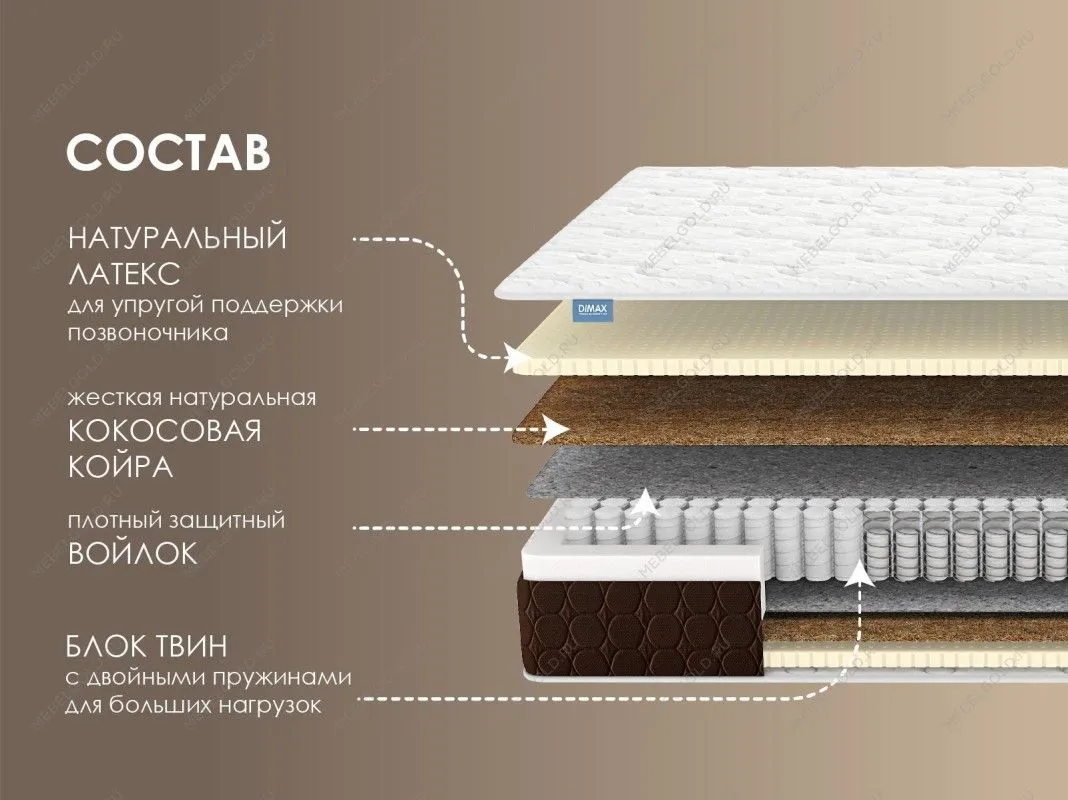 Матрас Твин Медиум 140х200 | изображение 1