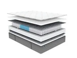 Матрас ОК Базис Плюс 80х190