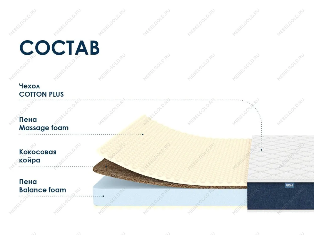 Матрас Практик Чип Ролл Массаж Кокос 120х190 | изображение 1