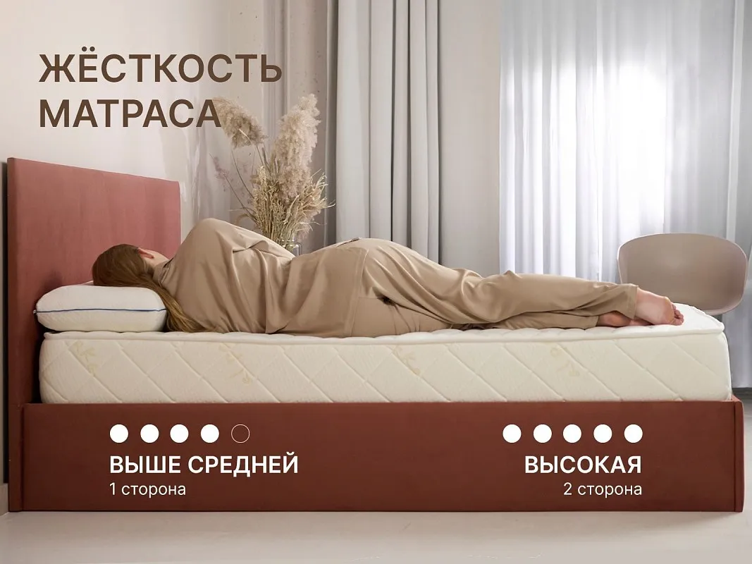 Матрас Микро Медиум хард 120х200 | изображение 3