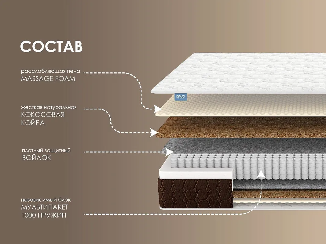 Матрас Мега Лайт хард релакс 80х200 | изображение 1