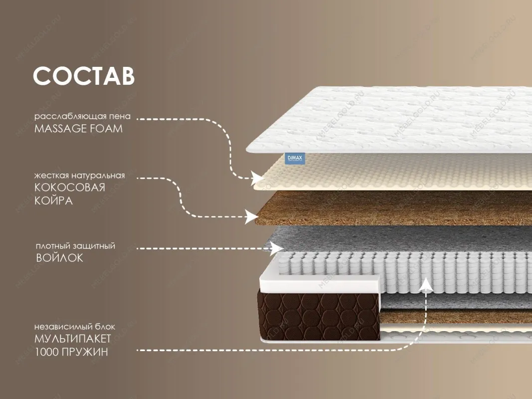 Матрас Мега Лайт хард релакс 160х200 | изображение 1