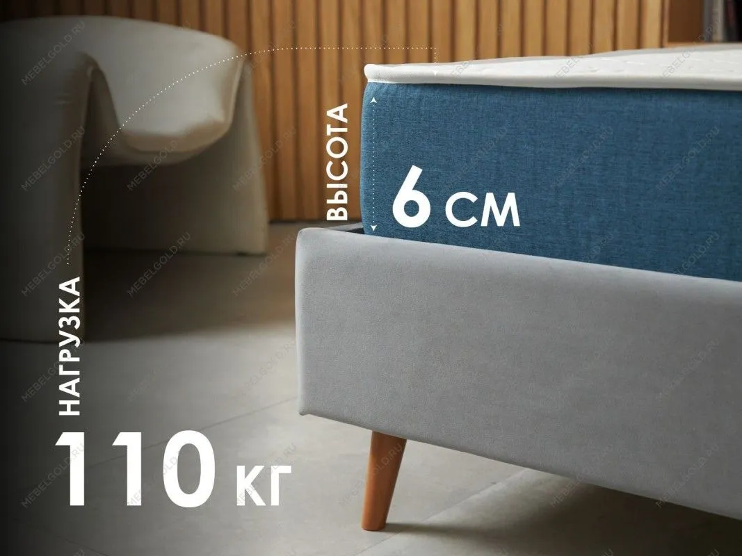 Матрас Баланс Фоам Файв 160х190 | изображение 2