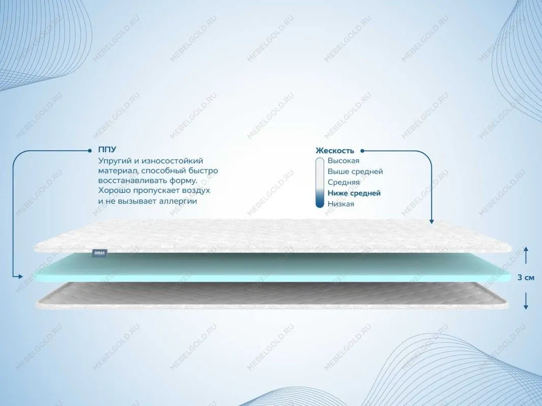 Наматрасник Balance foam 3 см 120х190 | изображение 1
