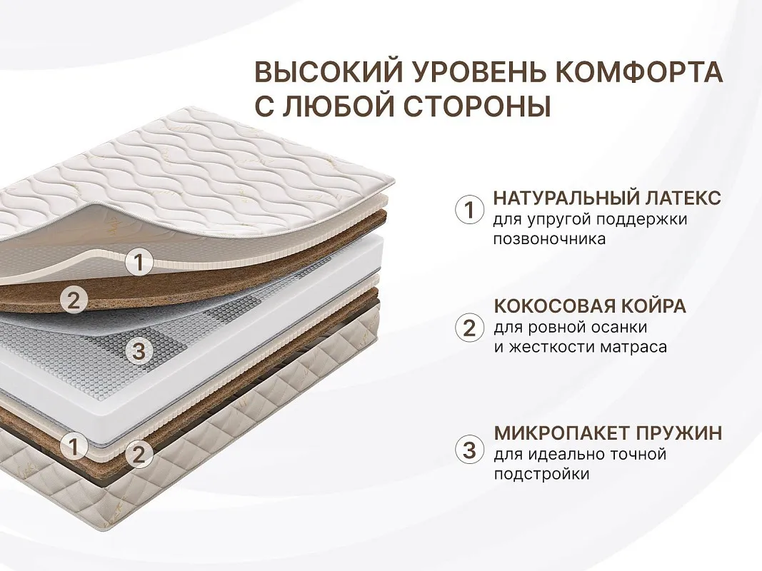 Матрас Микро Ультимэйт 120х200 | изображение 1