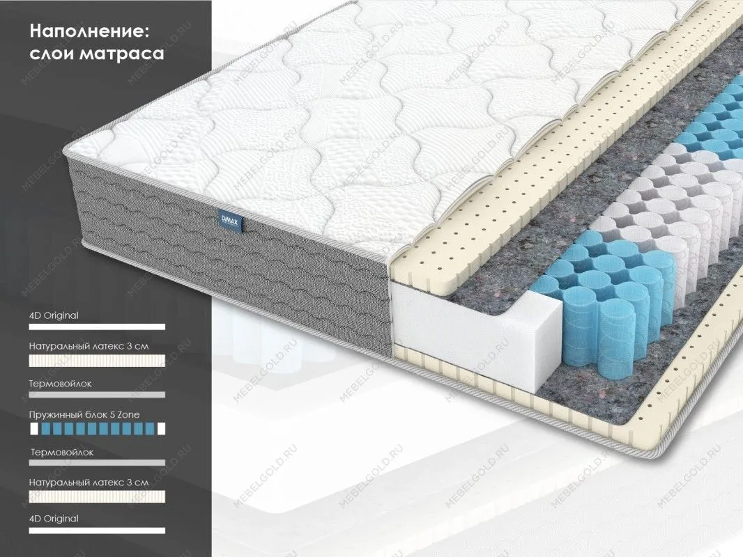 Матрас ОК Софт 90х190 | изображение 1