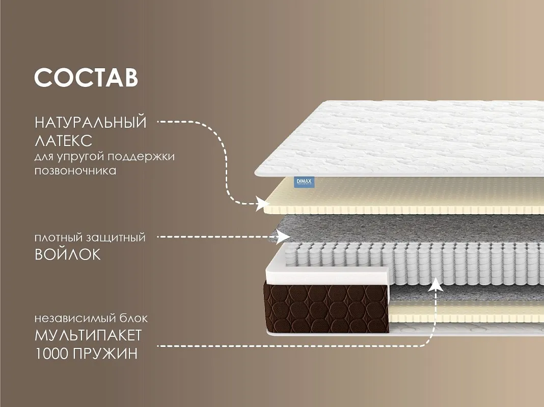 Матрас Мега Софт 140х190 | изображение 1