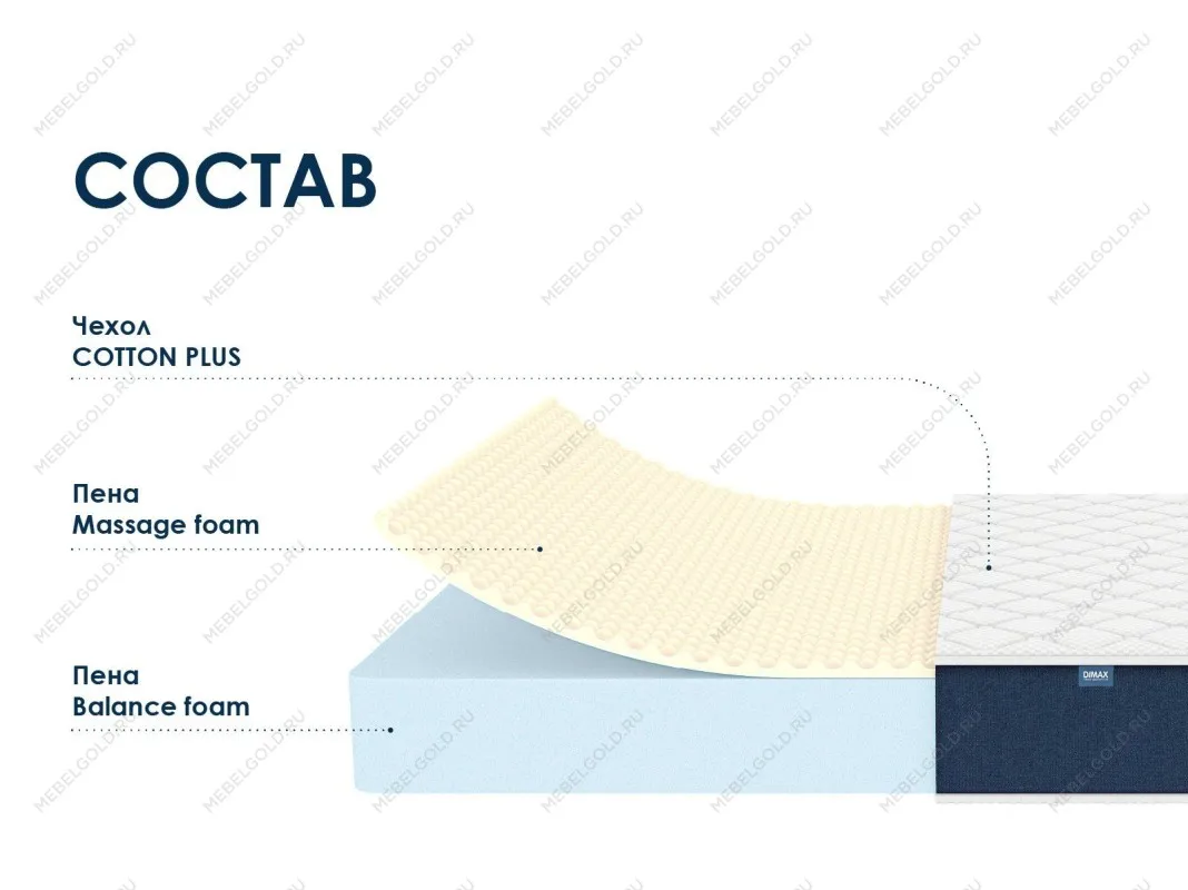 Матрас Практик Чип Ролл 18 массаж 80х190 | изображение 1