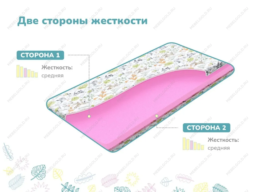 Матрас Дрёмушка Лайт х/б 80х200 | изображение 3
