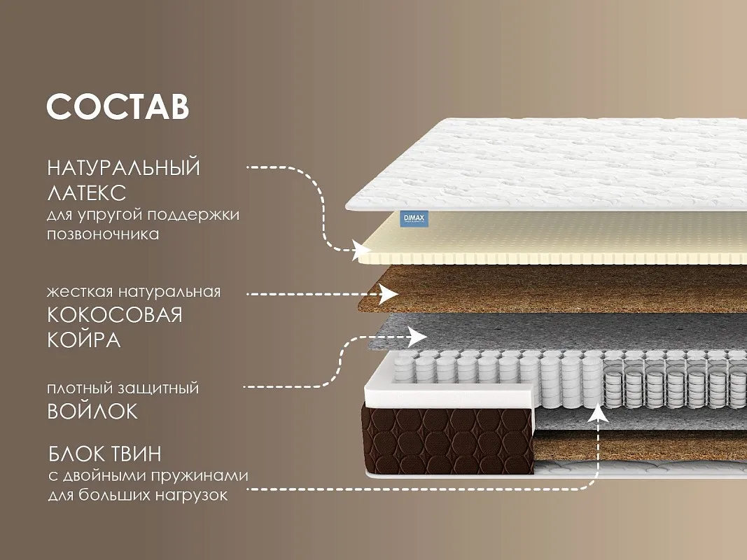 Матрас Твин Медиум хард 120х200 | изображение 1