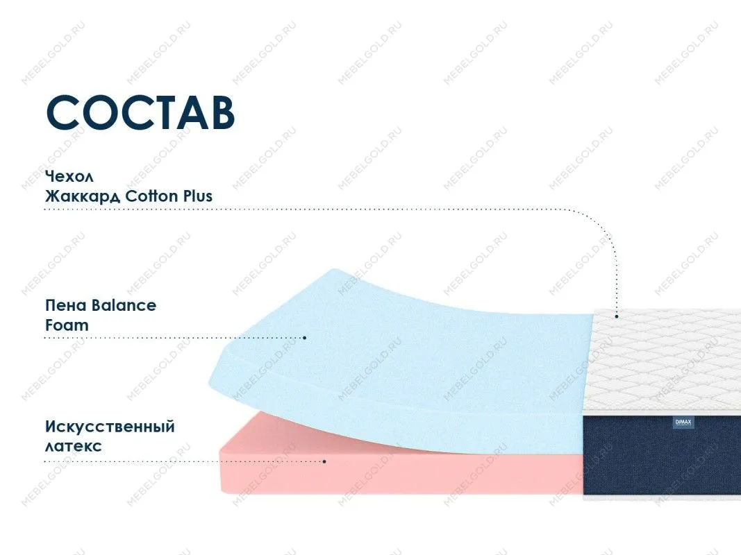 Матрас Практик 20 микс 120х200 | изображение 1