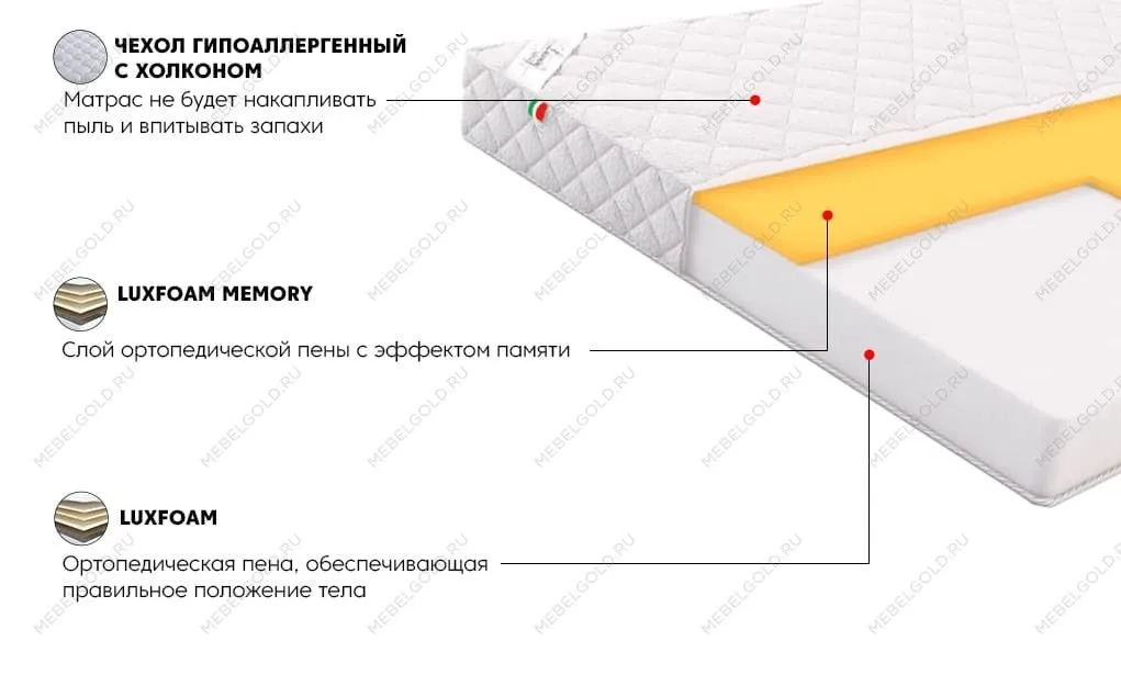 Матрас Лайт Зефир 140x200 | изображение 1