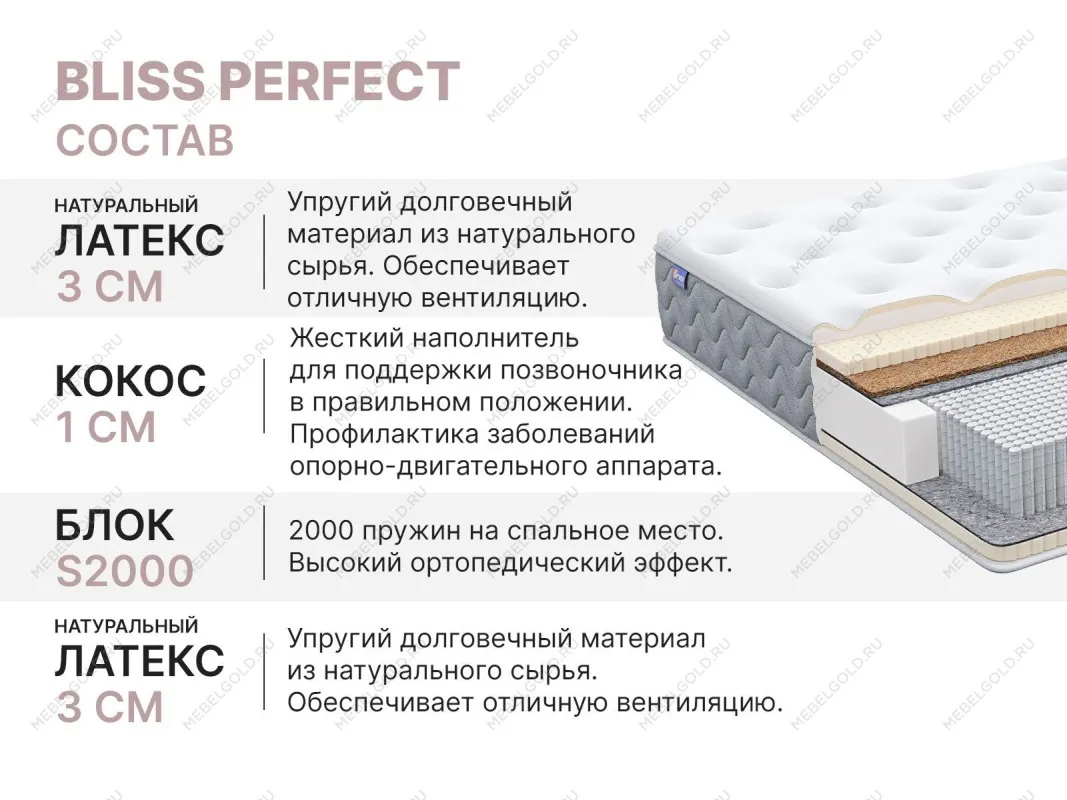 Матрас Bliss Perfect 120х190 | изображение 4