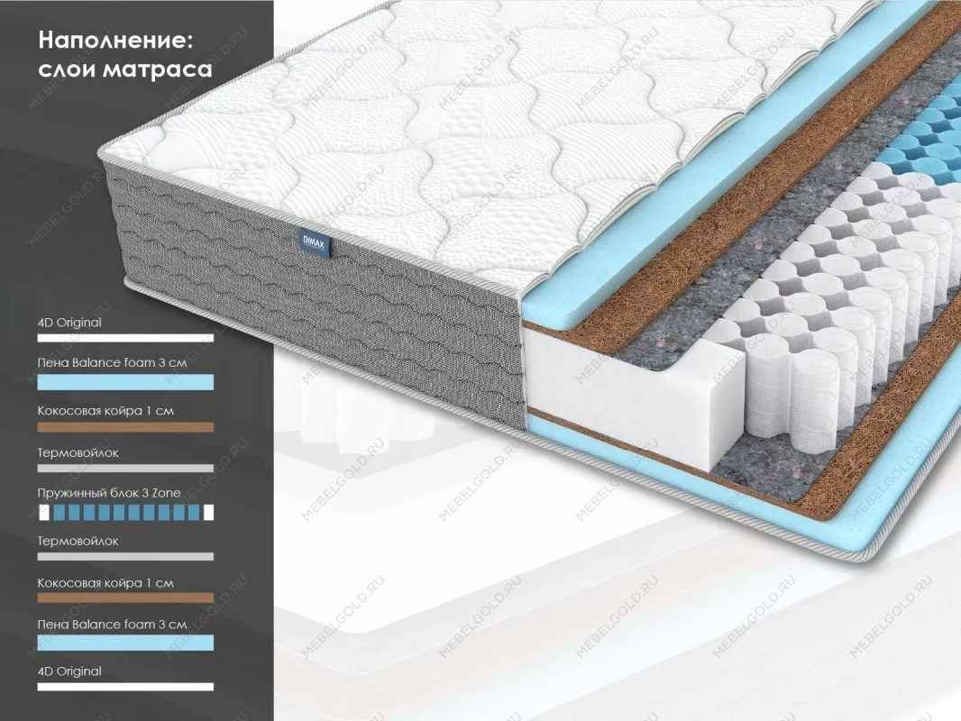 Матрас ОК Медиум лайт 180х190 | изображение 1