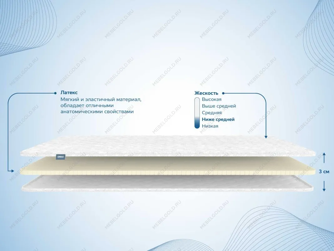 Наматрасник Латекс 3 см 200х190 | изображение 1