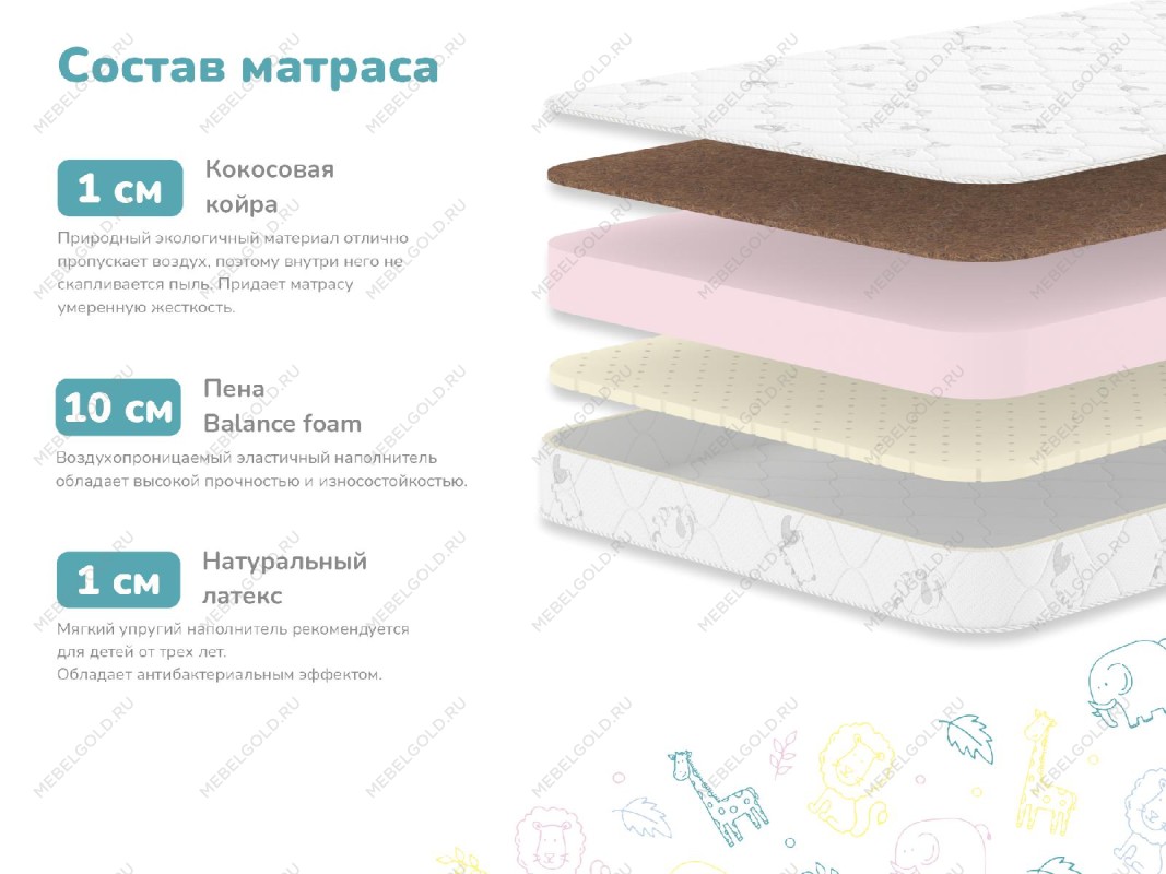 Матрас Очумелкин 90х200 | изображение 1