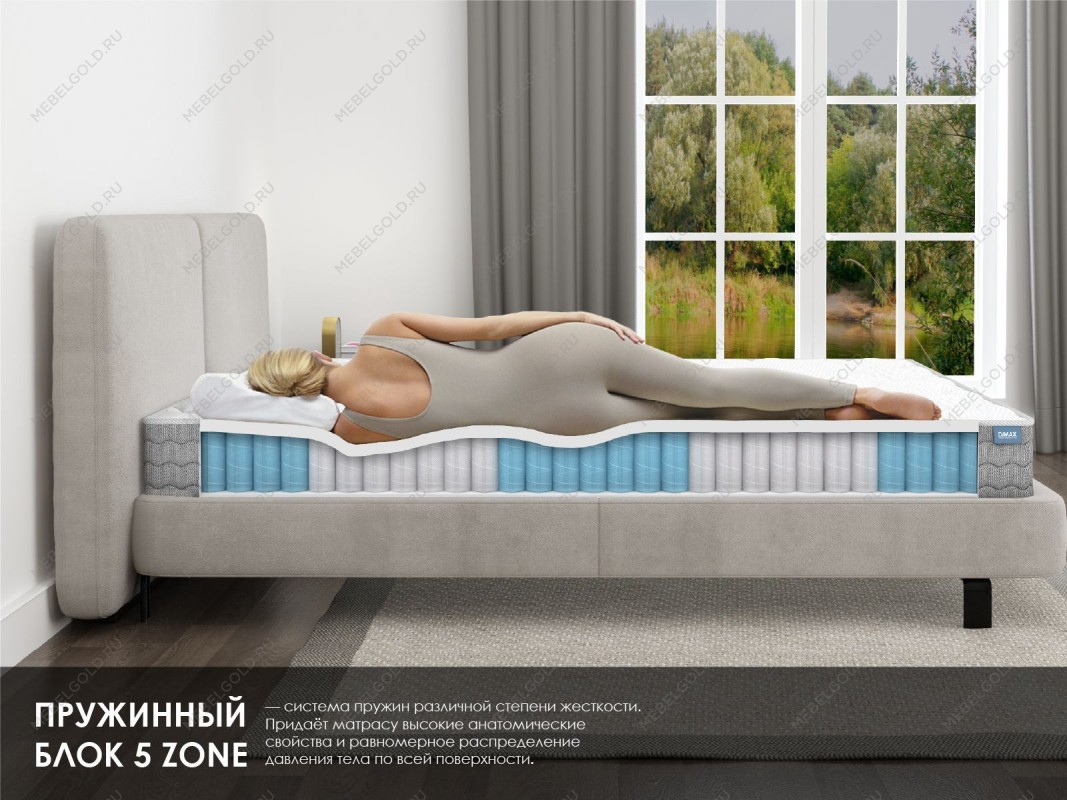 Матрас ОК Мемо Софт 160х200 | изображение 4