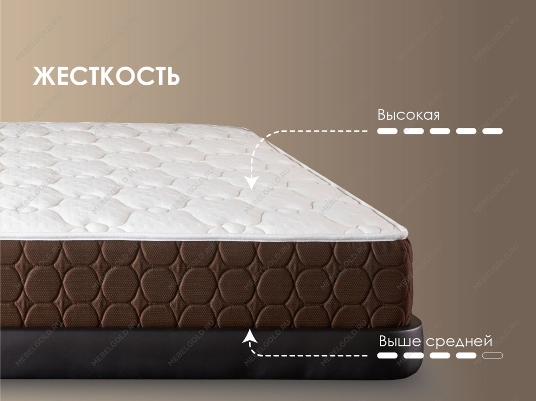 Матрас Мега Лайт хард релакс 160х200 | изображение 3