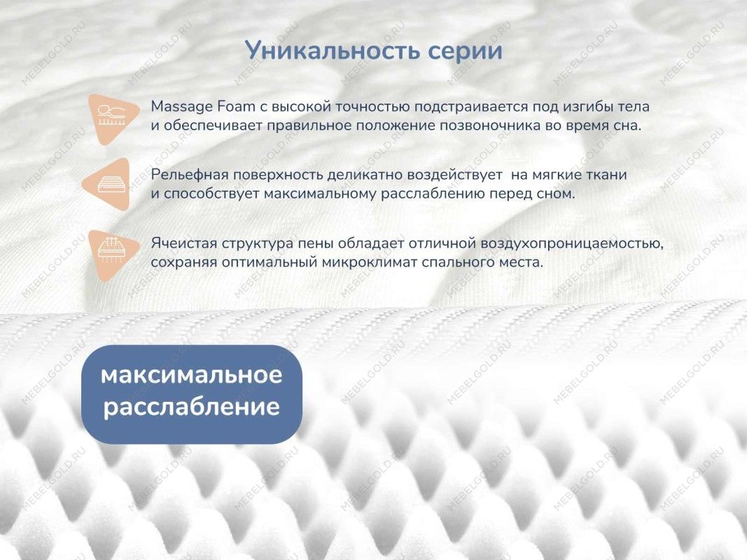 Лобня - Матрас Relmas Foam S1000 90х200 | изображение 6