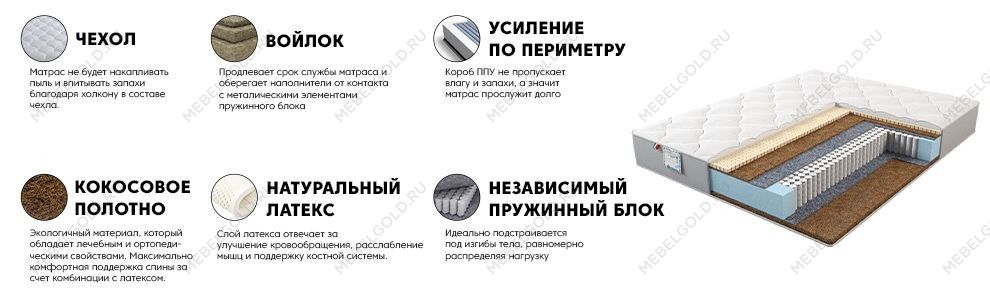 Матрас Магия Голд 160x200 | изображение 2