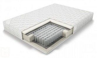 Лобня - Матрас Комфорт 500 (ОК Базис) (180х200)