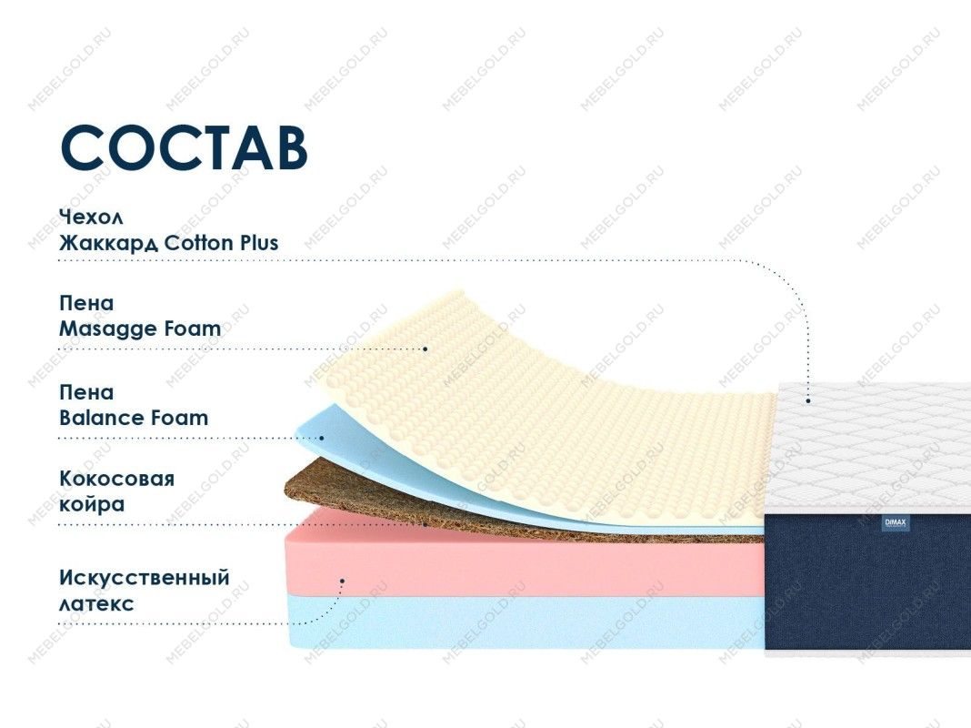 Матрас Практик 24 кокос массаж 160х200 | изображение 1