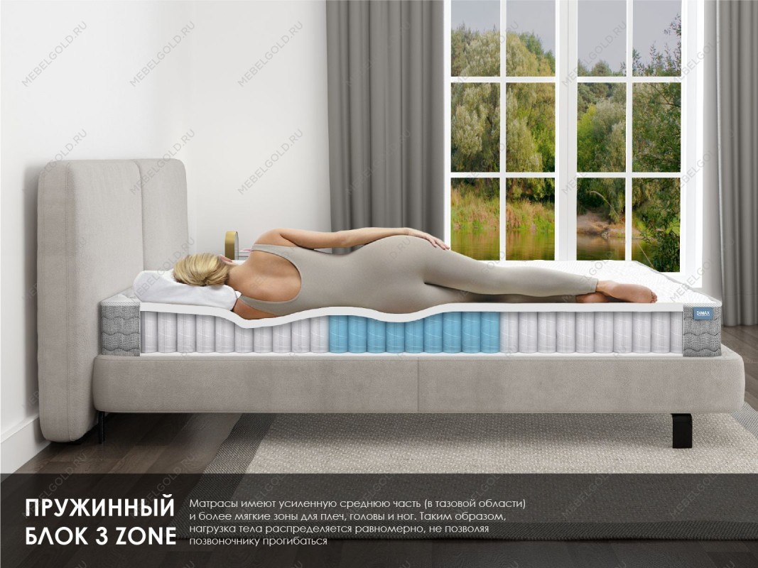 Матрас ОК Симпл 140х200 | изображение 4