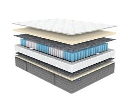 Матрас ОК Мемо Софт 160х200