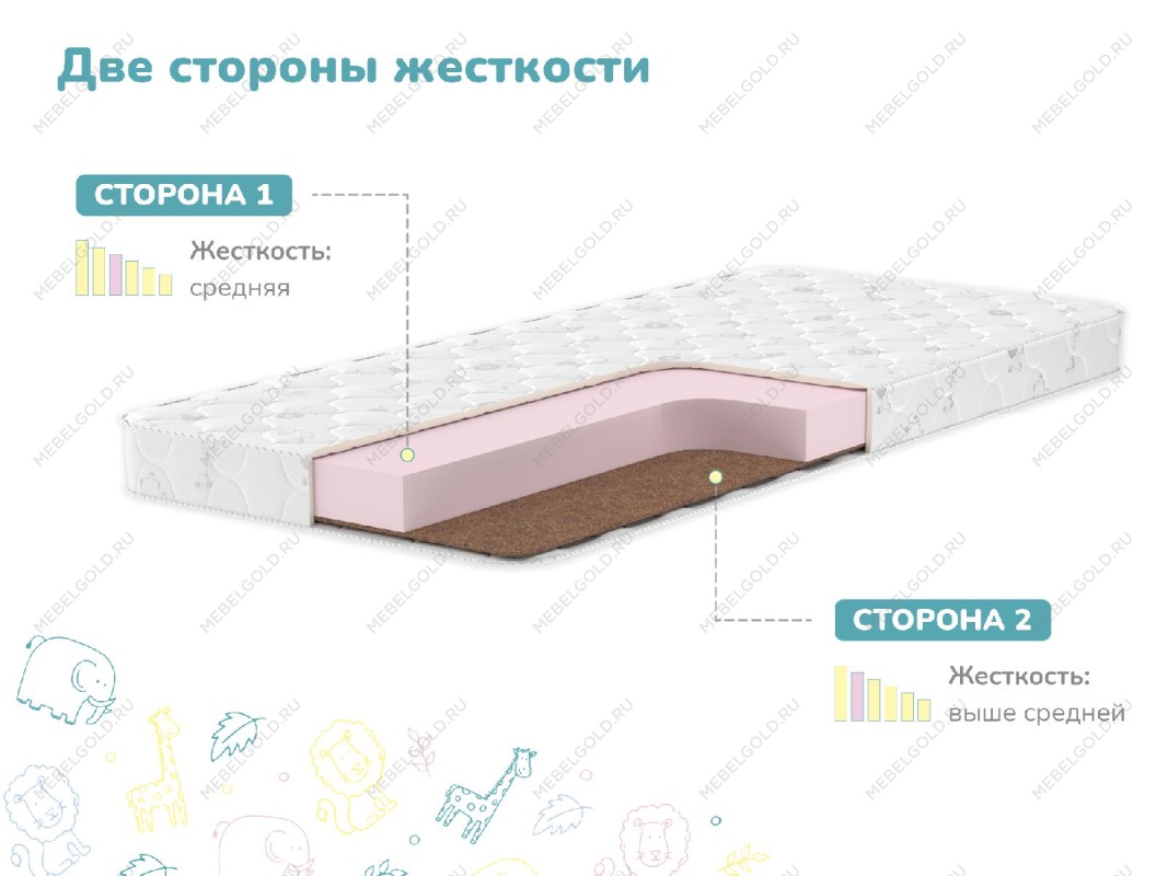 Матрас Умка 90х200 | изображение 2