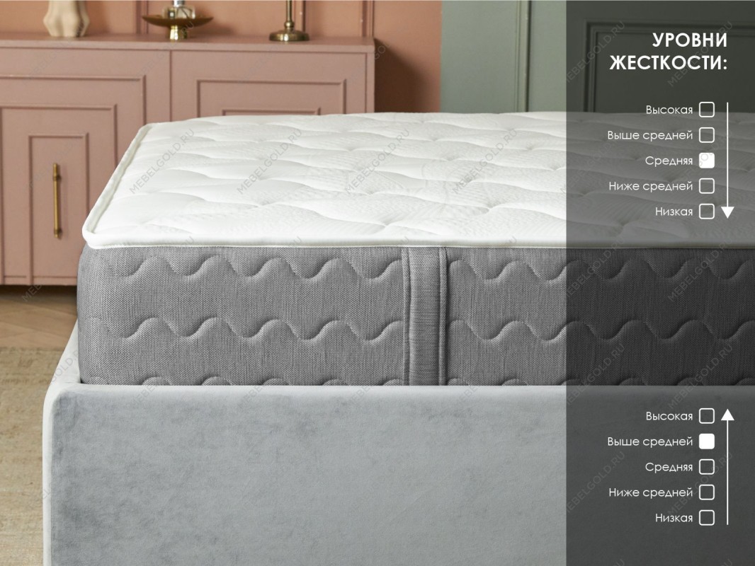 Матрас ОК Струтто хард 180х200 | изображение 2