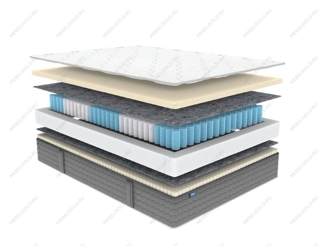 Матрас ОК Мемо Софт 160х200