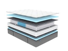 Матрас ОК Базис 160х200