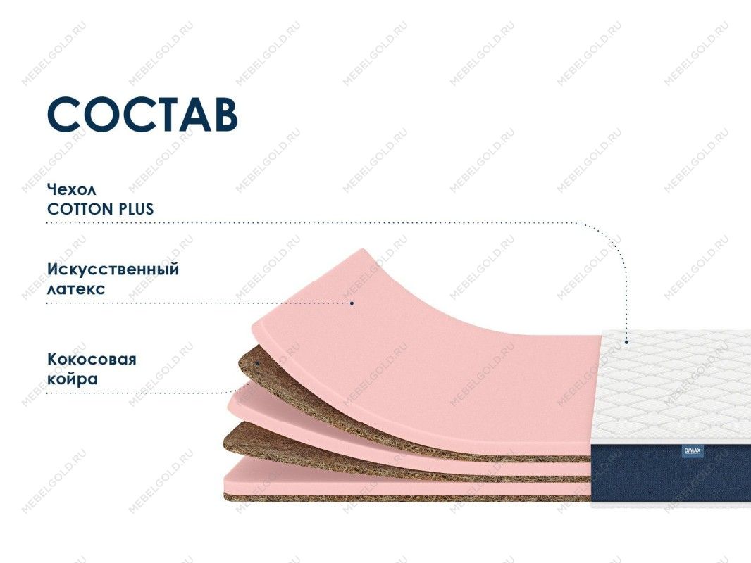 Матрас Практик Медиум лайт в13 120х190 | изображение 1