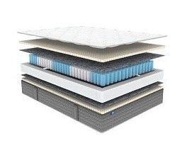 Матрас ОК Софт 90х200