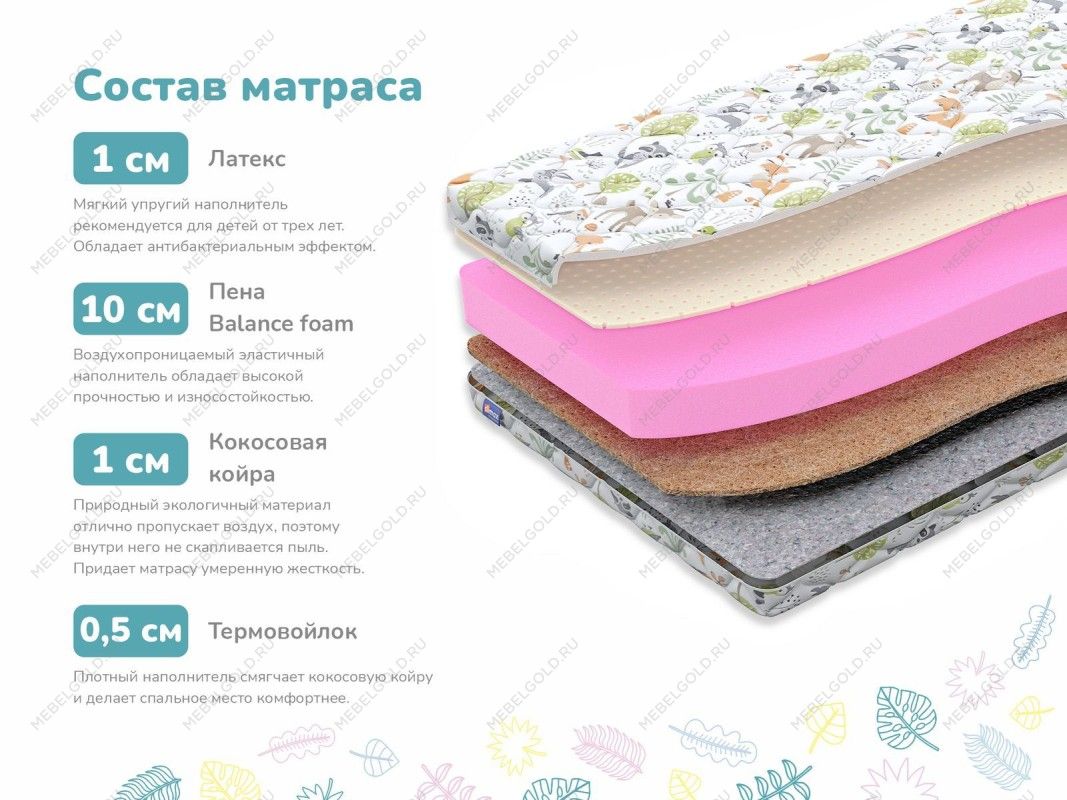 Матрас Очумелкин х/б 90х200 | изображение 1