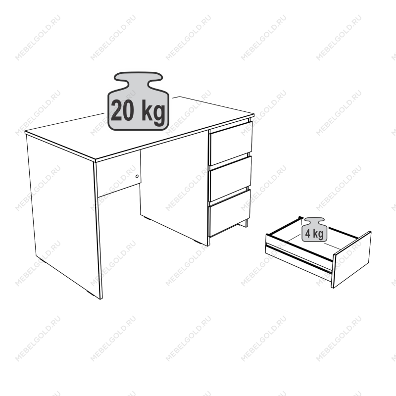 КАСТОР (KULLEN) стол письменный 3 ящика 116х65 серый | изображение 3