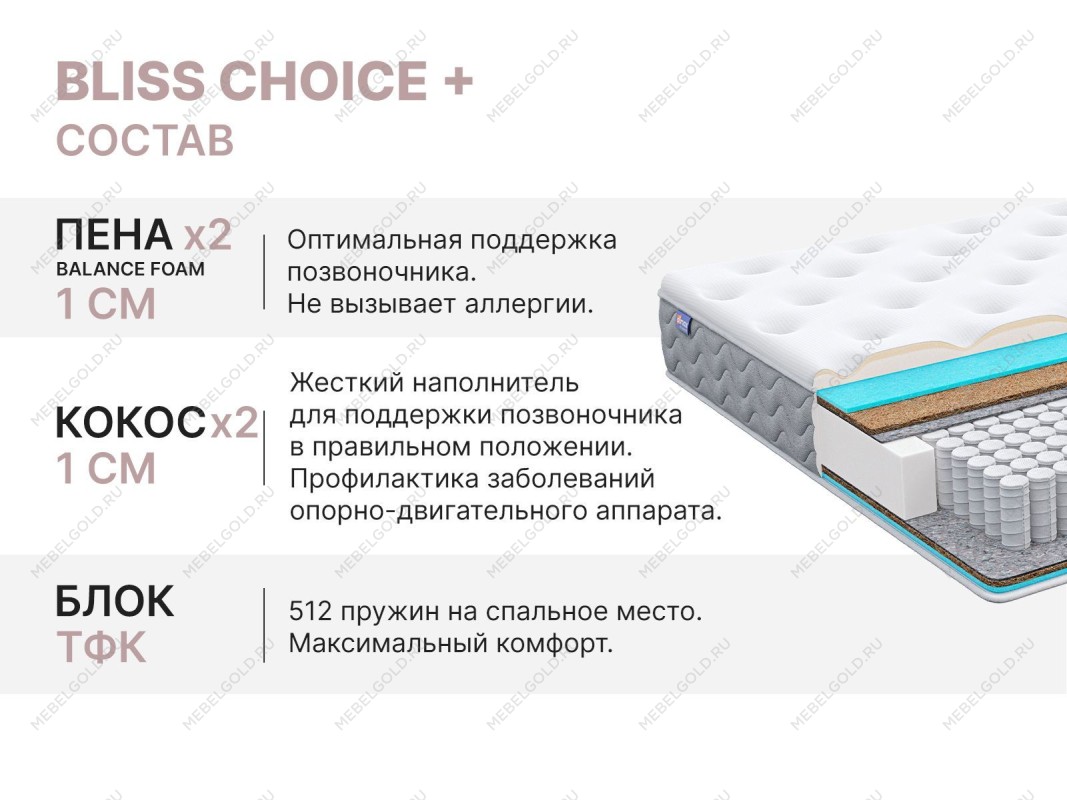 Матрас Bliss Choice + 160х200 | изображение 4