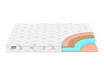 Матрас Оптима Ролл Медиум Массаж 160х200 | изображение 1