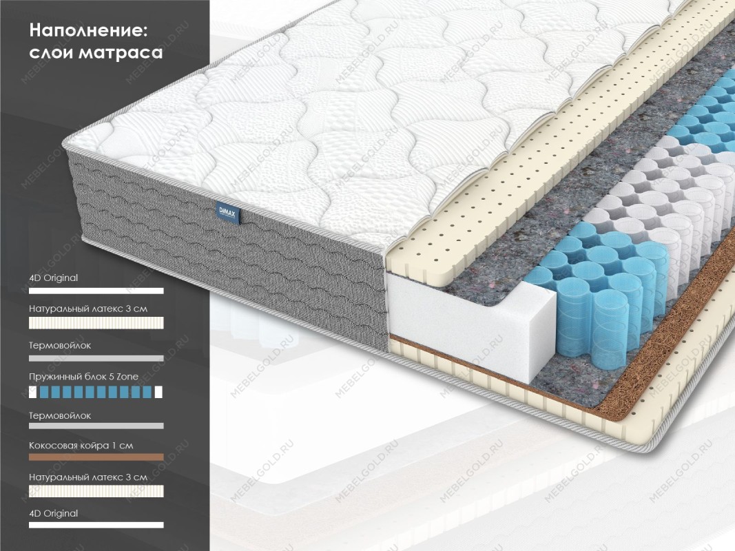 Матрас ОК Медиум Софт 120х200 | изображение 1