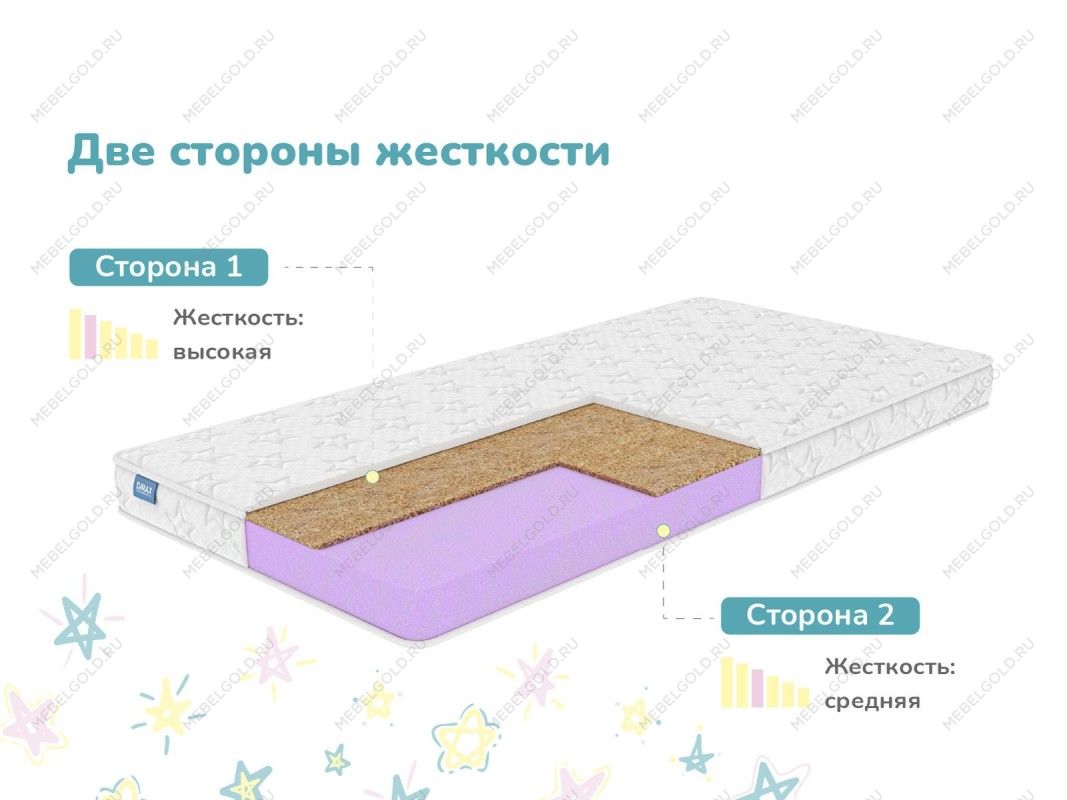 Матрас Космос 60х120 | изображение 2