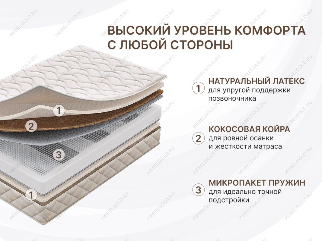 Матрас Микро Медиум софт 160х200 | изображение 4