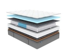 Матрас ОК Базис хард 120х200