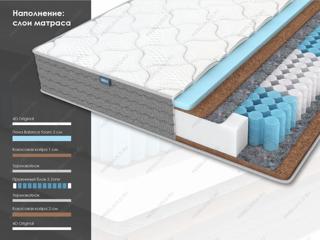 Матрас ОК Лайт хард 120х190 | изображение 1