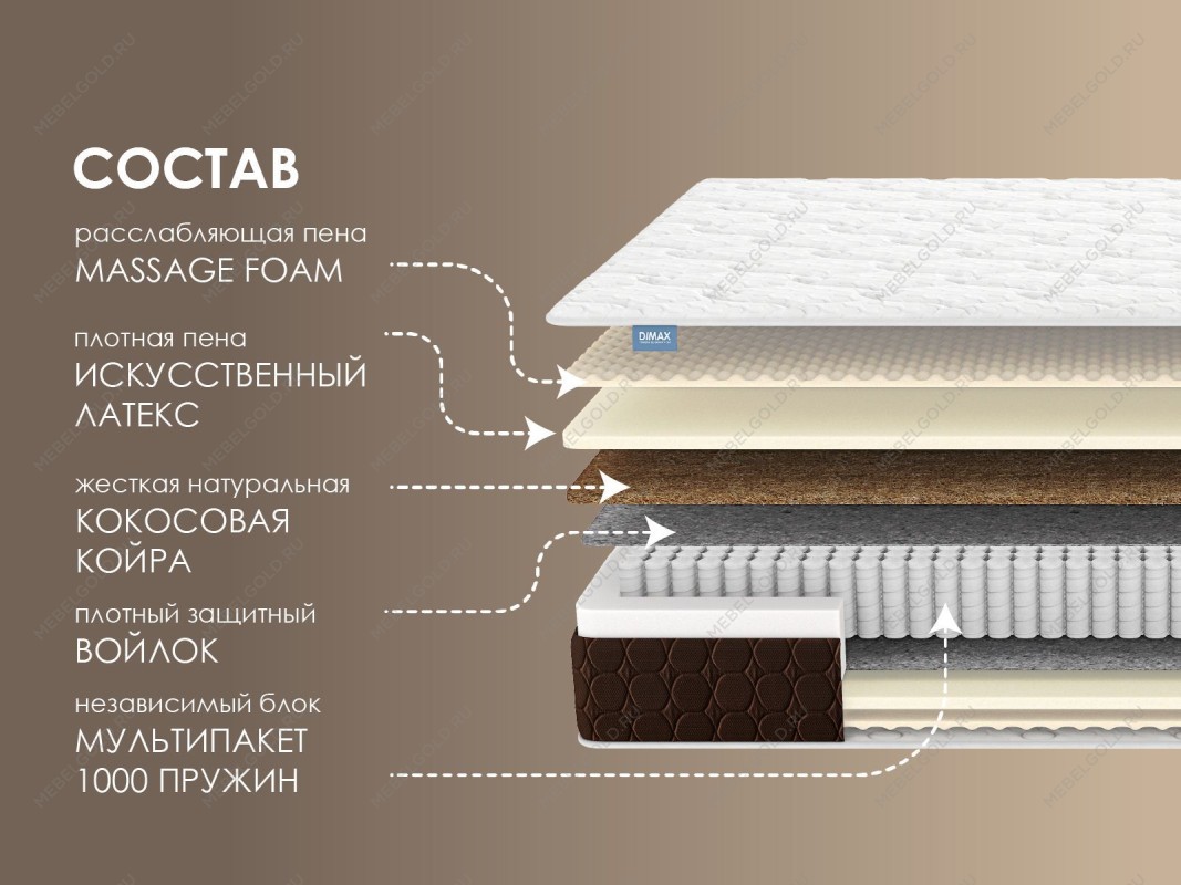 Матрас Мега Релакс С1000 140х200 | изображение 1