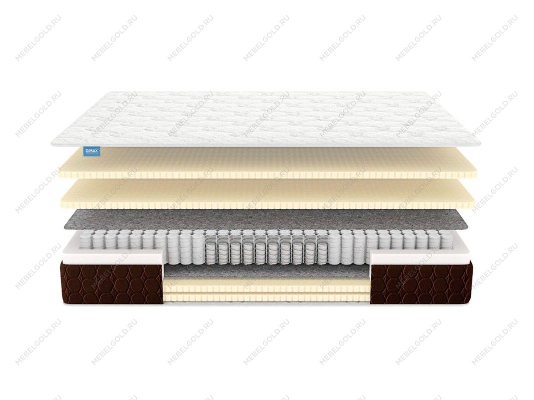 Матрас Твин Софт Люкс 160х200