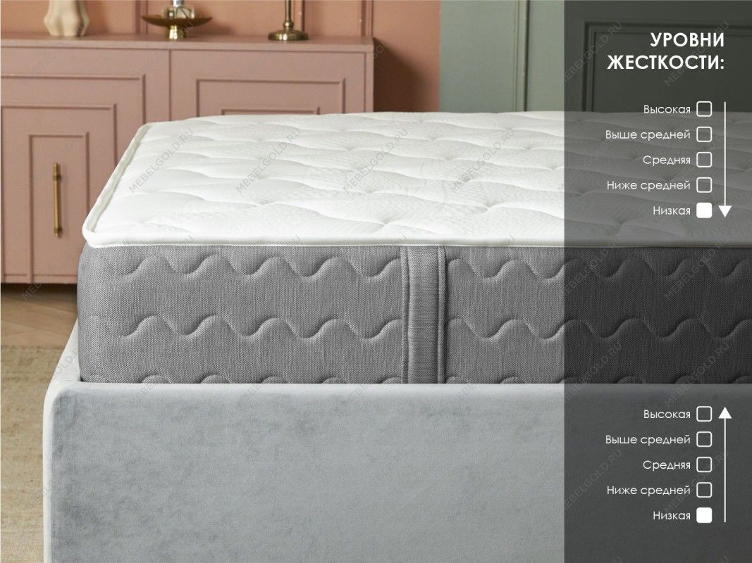 Матрас ОК Симпл 140х200 | изображение 2