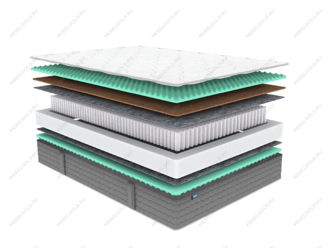 Матрас ОК Релакс С1000 160х200 - Выставка м. Марьина роща