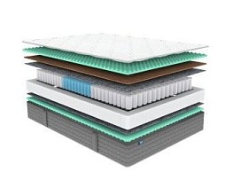 Матрас ОК Релакс С500 160х200