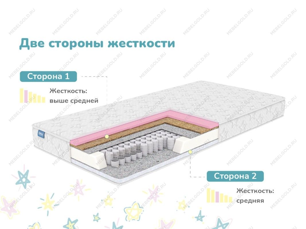 Матрас Звезда 80х160 | изображение 2